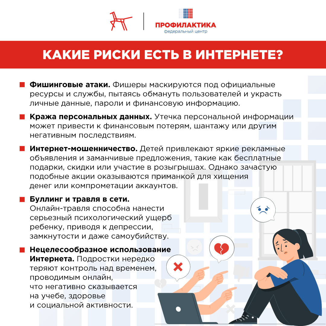 Изображения.